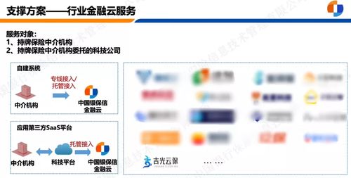 吉光云保簽約中國銀保信 科技驅(qū)動下的中介信息化合規(guī)新里程