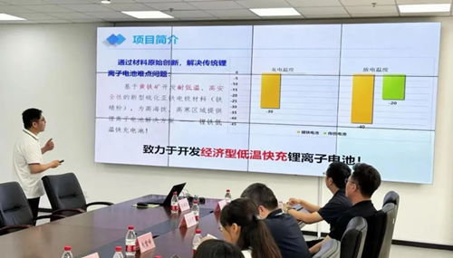 大連高新區(qū)2024年科創(chuàng)工程首批遴選啟動 優(yōu)秀項目落地即獲支持，科技中介服務(wù)助燃創(chuàng)新引擎
